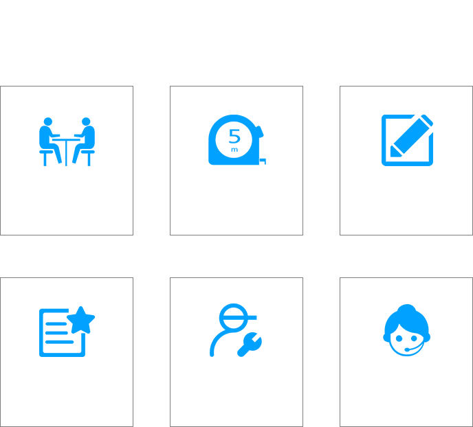 旋轉(zhuǎn)門(mén)流程